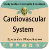 Cardiovascular System Review problems & troubleshooting and solutions