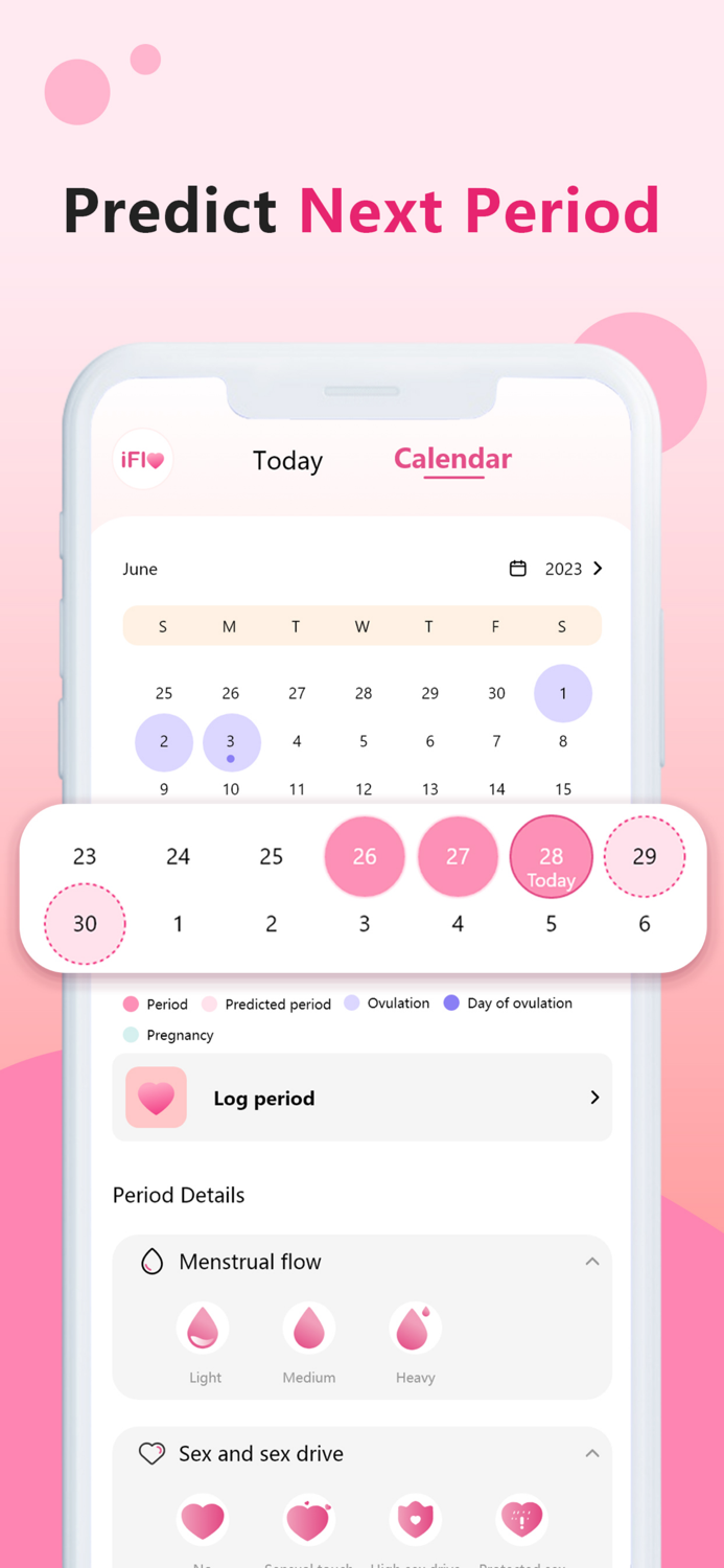 iFlo - Ovulate Period Tracker