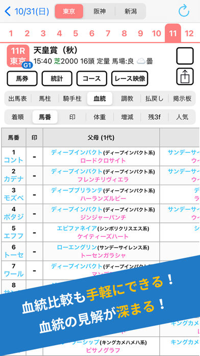 pakara 競馬の予想、投票と収支管理のおすすめ画像8