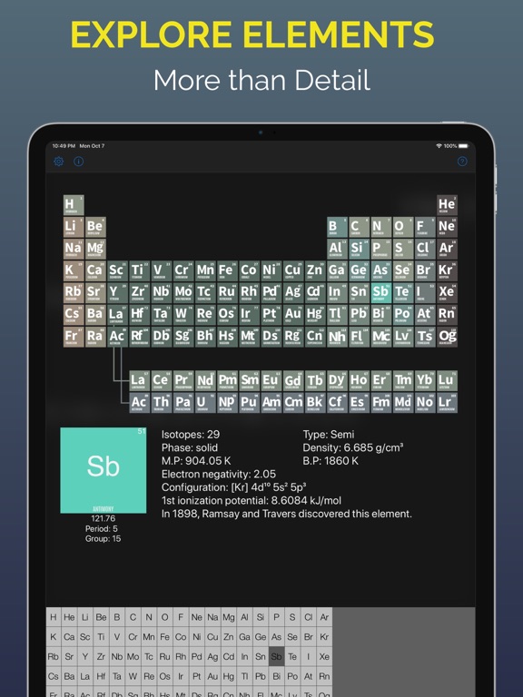 Chem_Calculator iPad screenshot 5 - Education app