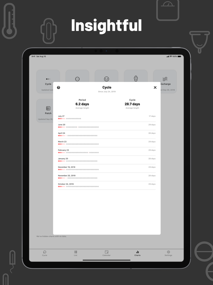 Period - period tracker