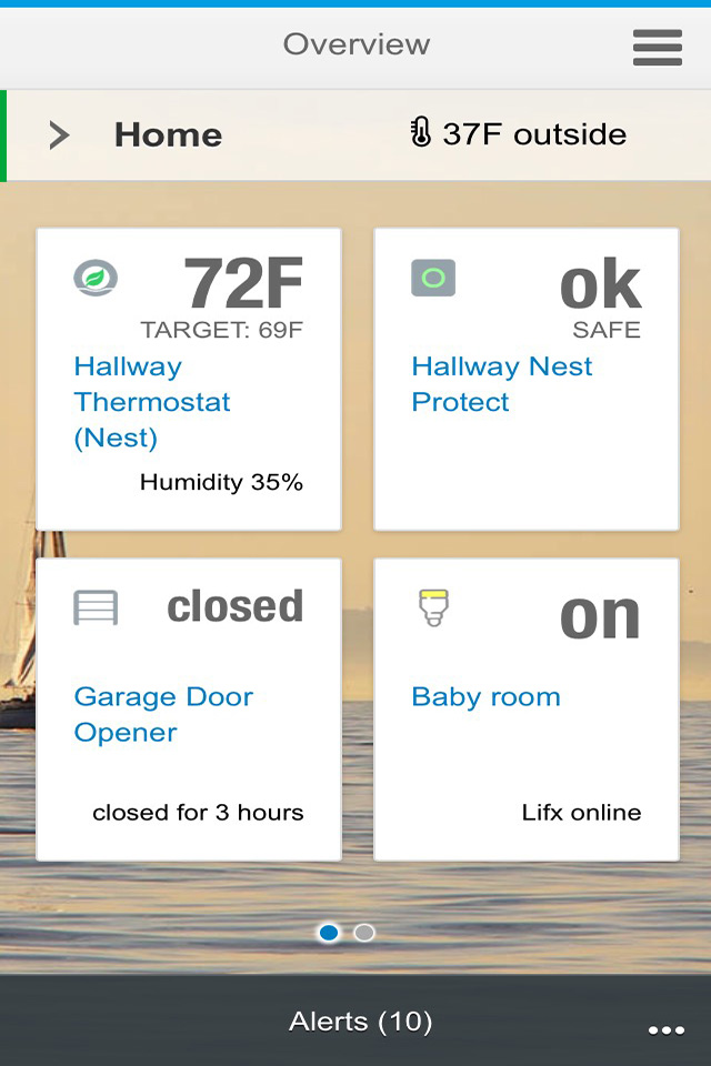 Home Alerts - Smart IoT Cloud