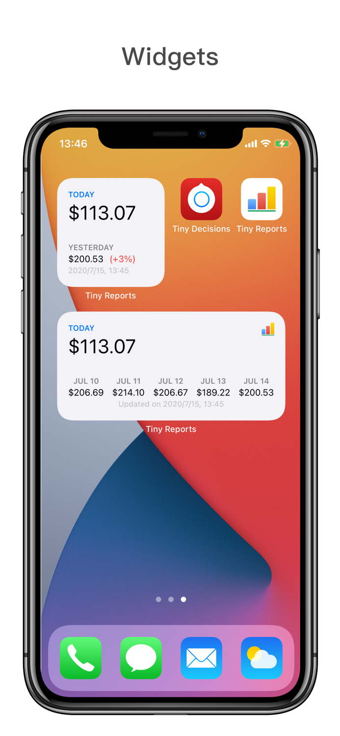 Tiny Reports for AdMob