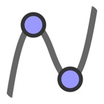 GeoGebra Graphing Calculator