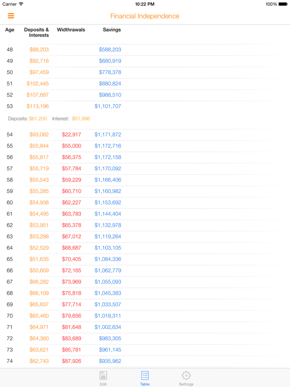 Screenshot #6 pour Nifty Financial Independence.