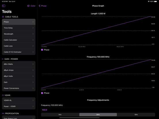 Screenshot #6 pour RF Tools ++