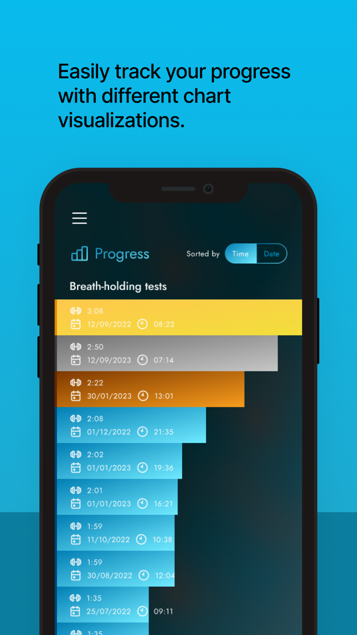 Freedive and Apnea Training
