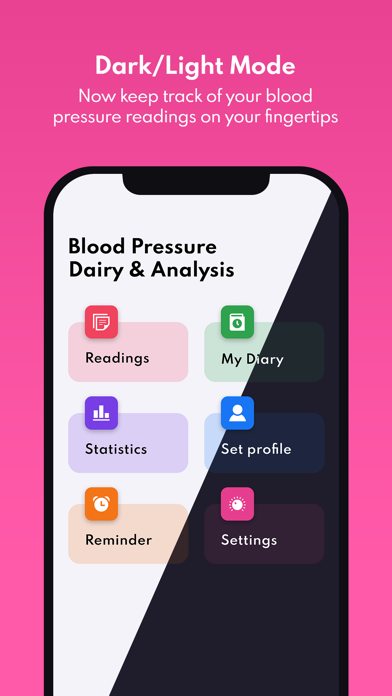 Blood Pressure Analysis Screenshot