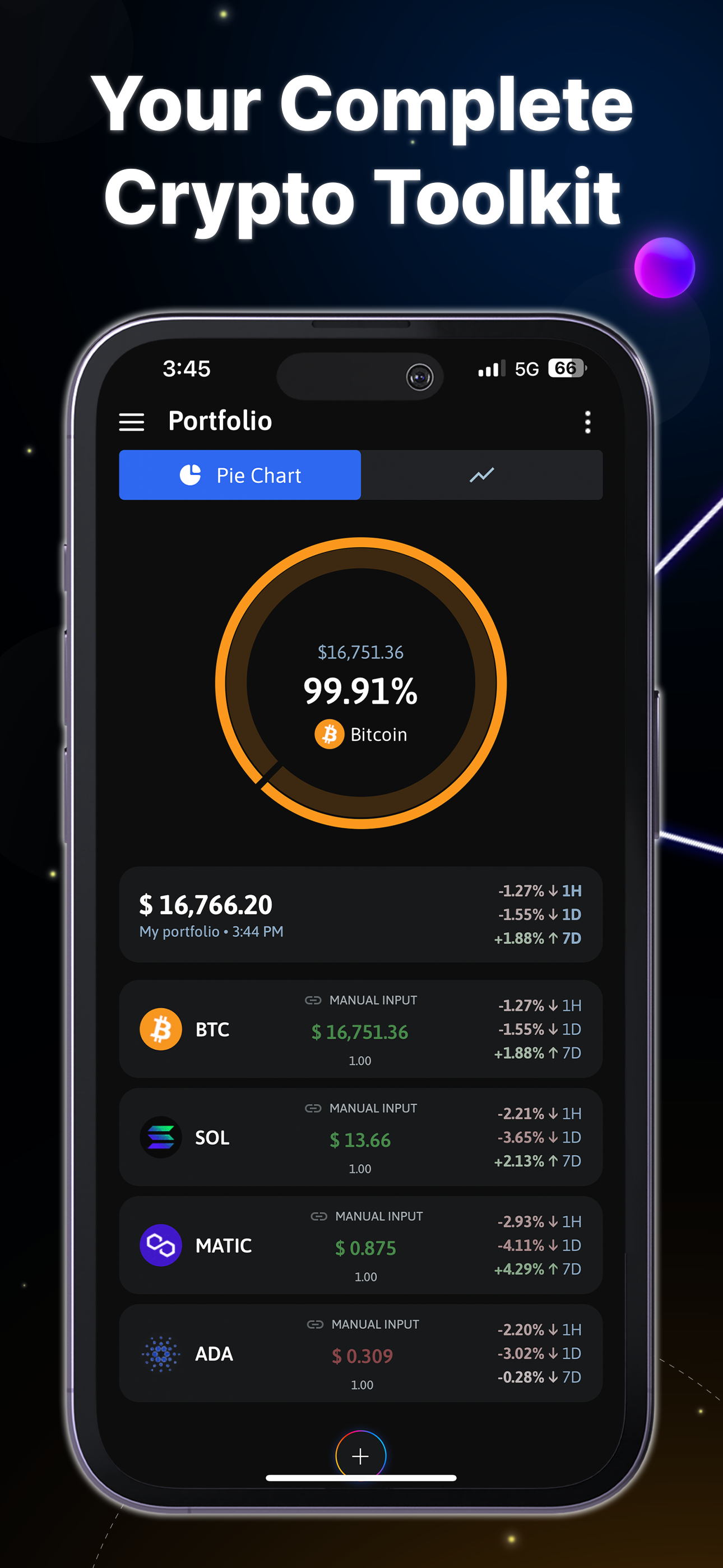 The Crypto App: News & Alerts