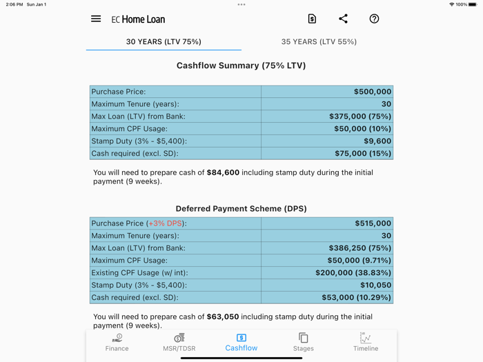 Singapore Home Loan Calculator