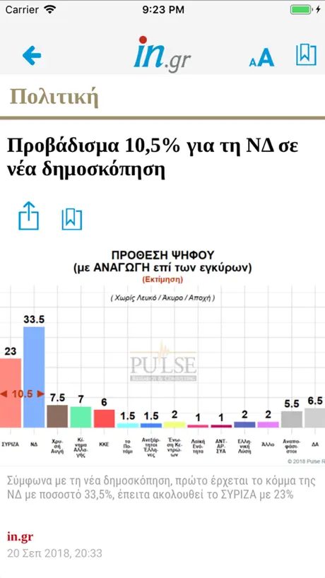 inNews