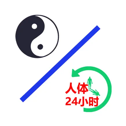 中医经络穴位注流和人体工作表 Читы
