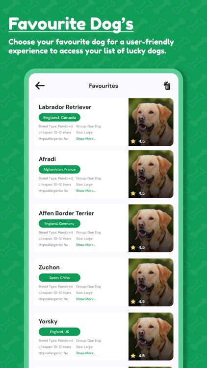 Doggiepedia screenshot-5
