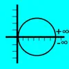 Bode & Nyquist problems & troubleshooting and solutions