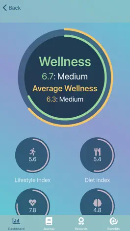 Game screenshot Journey Wellness hack