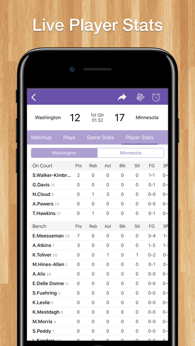 Scores App: Women's Basketballのおすすめ画像5