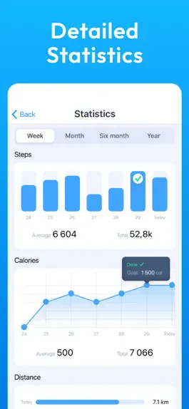 Game screenshot Pedometer - Run & Step Counter hack