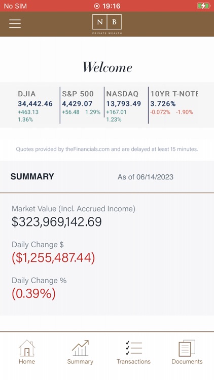 NB Private Wealth