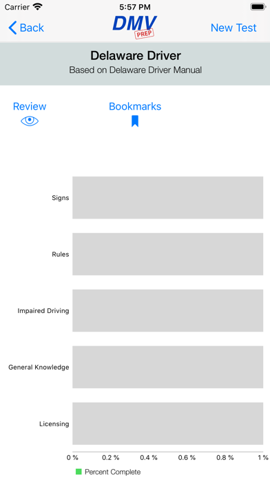 Delaware DMV Test Prep Screenshot