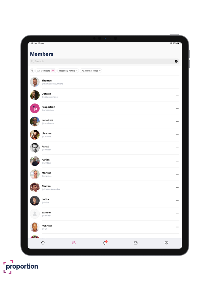 Proportion Global Community