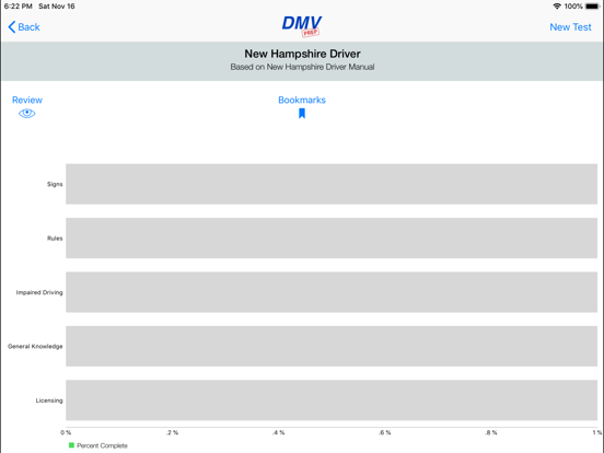 Screenshot #6 pour New Hampshire DMV Test Prep