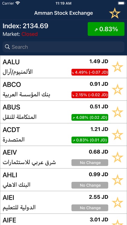 Amman Stock Exchange screenshot-4