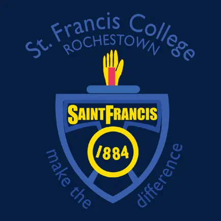 St Francis College Cheats