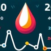 GlucoTrack-Blood Sugar Monitor - iPadアプリ