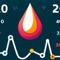 Monitor and manage your blood sugar effortlessly with our user-friendly application