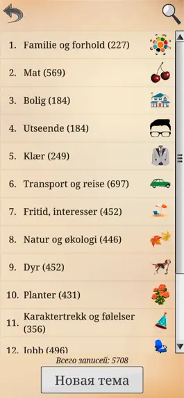 Game screenshot Norsk-Russisk Pugghest apk