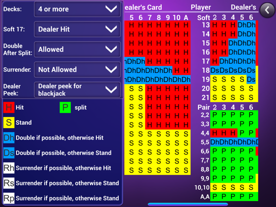 Screenshot #6 pour Blackjack Trainer: All in one