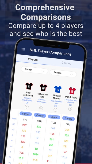 Center Ice Hub – Hockey Stats Screenshot