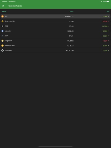 Coin Market Cap - Trading Toolのおすすめ画像9