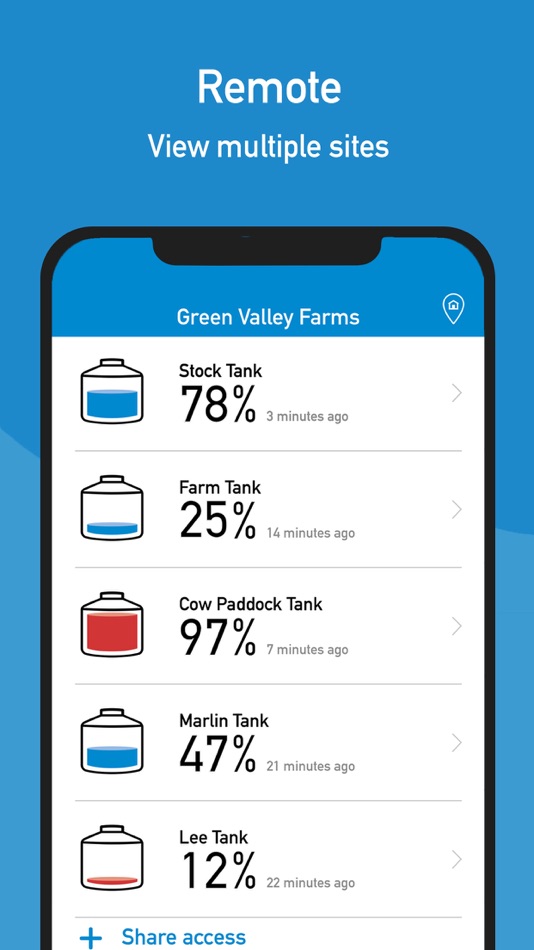 #1. HiLo Monitoring / Waterwatch (iOS) 由: Tussock Innovation