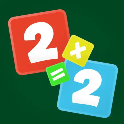 Learn Multiplication+Division Cheats