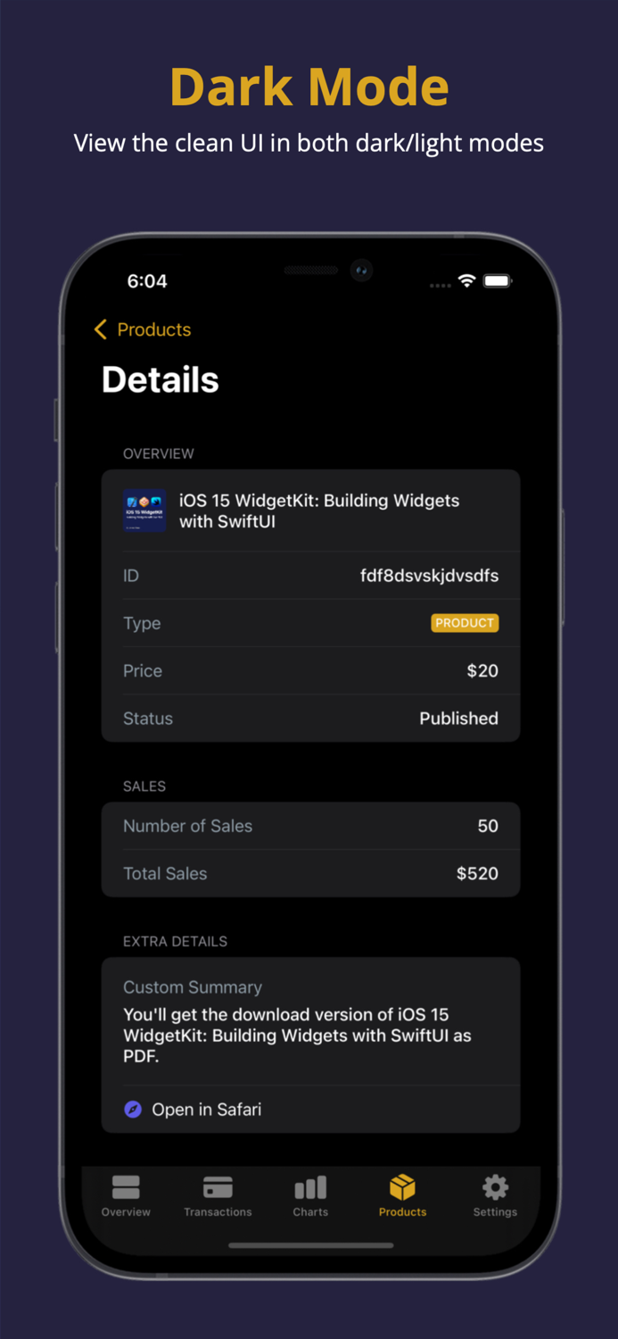 Milestones for Gumroad Sellers
