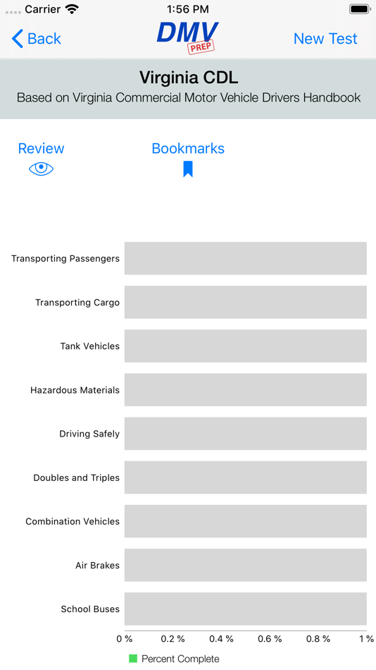 #3. Virginia CDL Test Prep (iOS) 由: Kelvin Beecroft