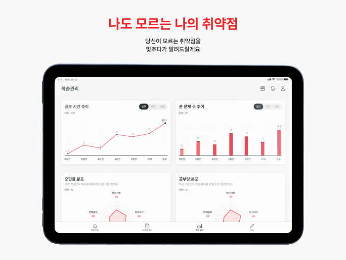 맞추다  자격증 기출 - 전기기사 한능검 조리 미용사
