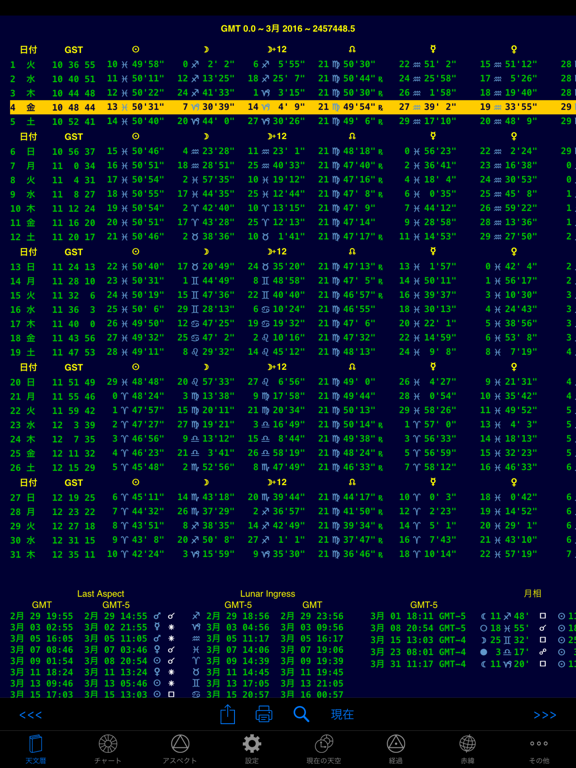 iPhemeris 占星術チャートのおすすめ画像2