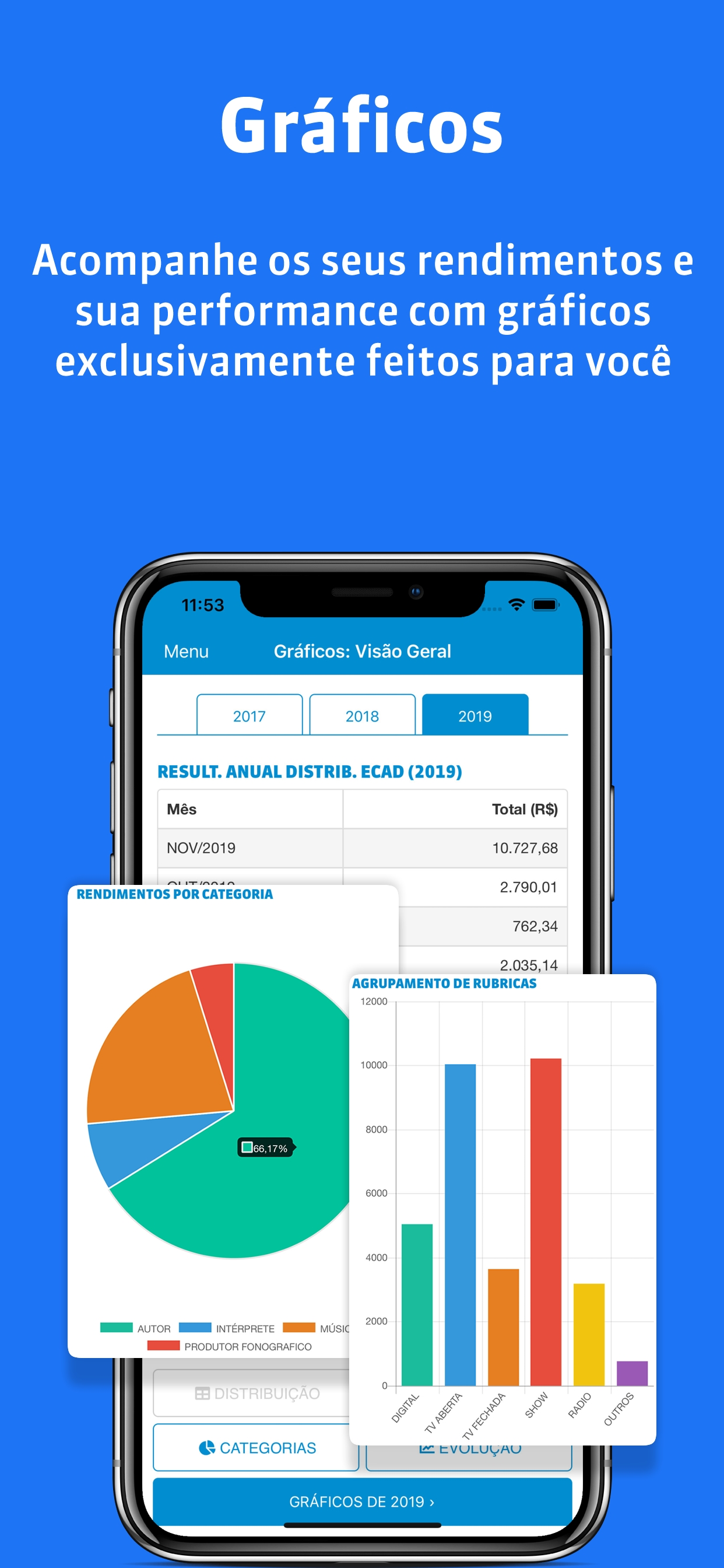 UBC App