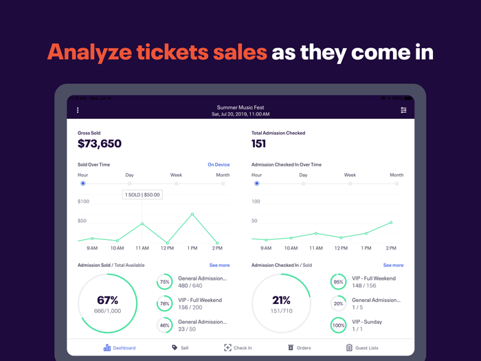 Eventbrite Organizer