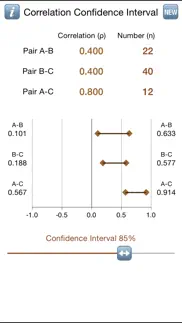 correlation confidence intvls iphone screenshot 1