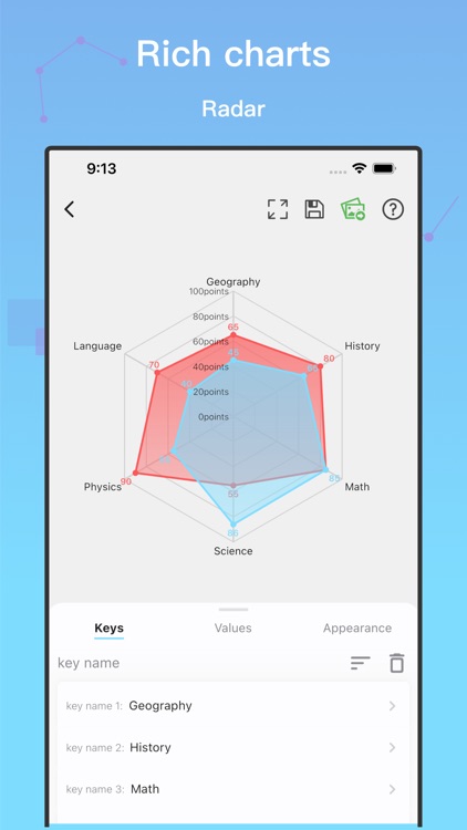 Fast Chart-Design&Export chart screenshot-8