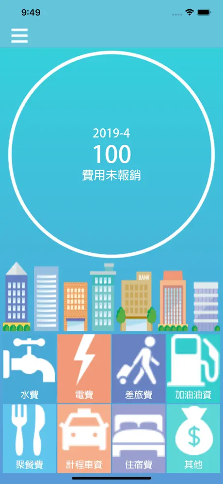 CHIAPP報費用