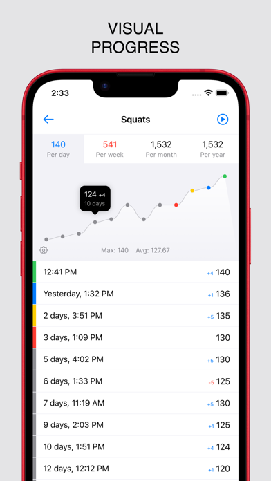 Targets: Workout Journal Screenshot