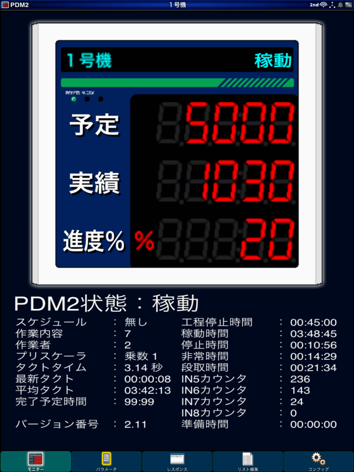 PDM Manager2