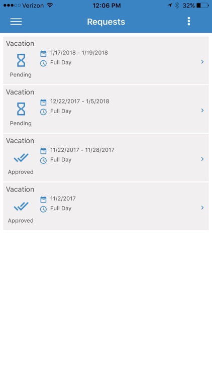 Momentum Scheduling