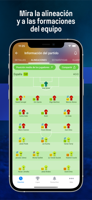 ‎Sofascore: Marcadores en vivo Screenshot