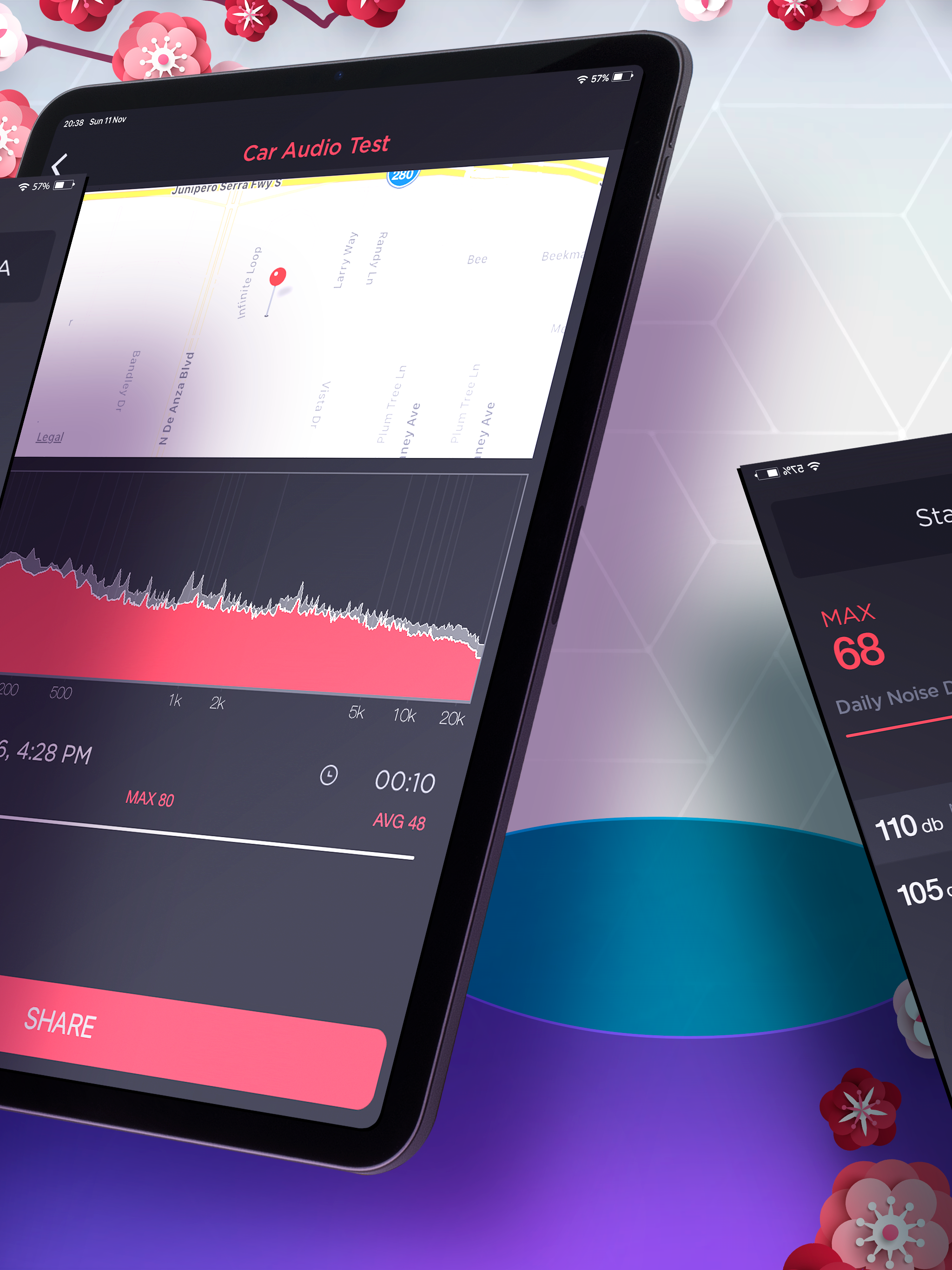 dB Meter & Spectrum Analyzer