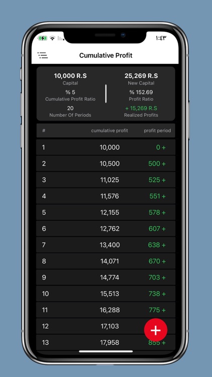 Compound Interest Plus